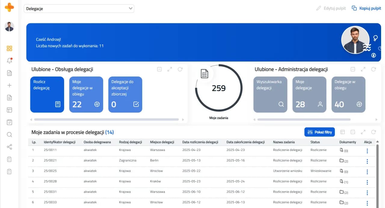 Jak wypełnić delegację, aby uniknąć błędów i zaoszczędzić czas