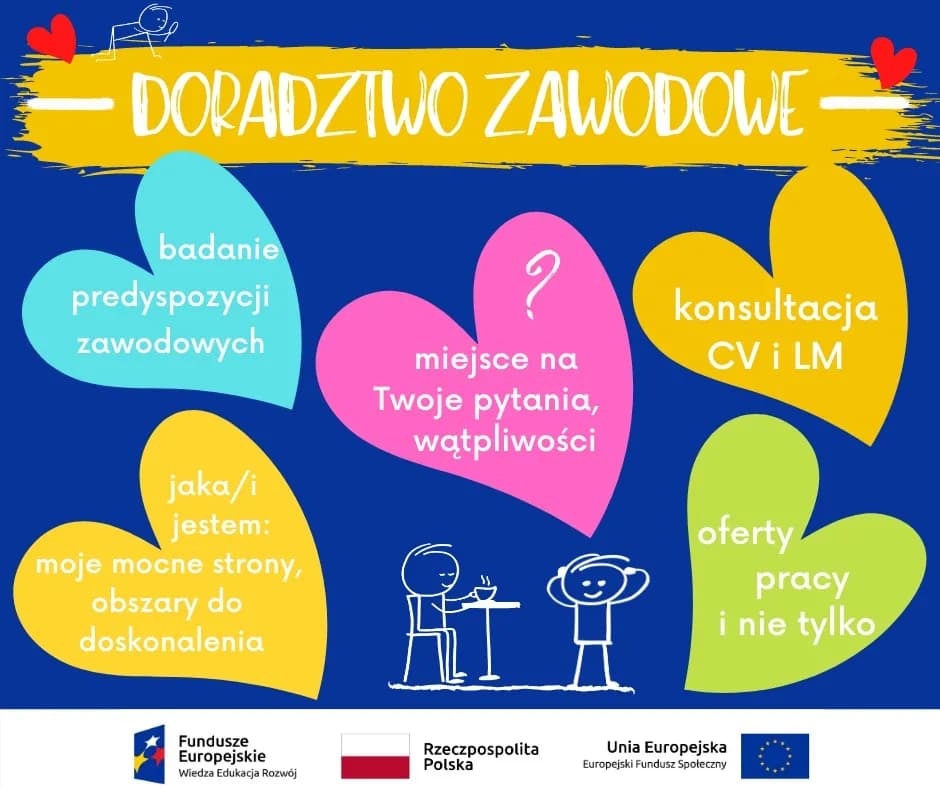 Doradztwo zawodowe - co to za przedmiot i jak wpływa na przyszłość uczniów